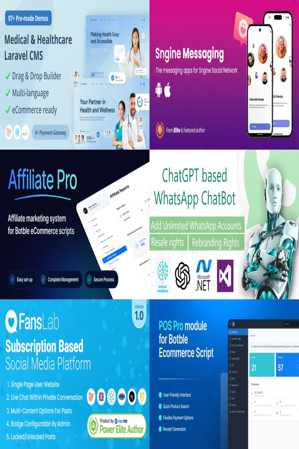 Unleash Your Business Potential: A Deep Dive into CodeCanyon's Latest Sales Toppers