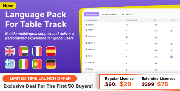 **Language Pack Module For TableTrack**
