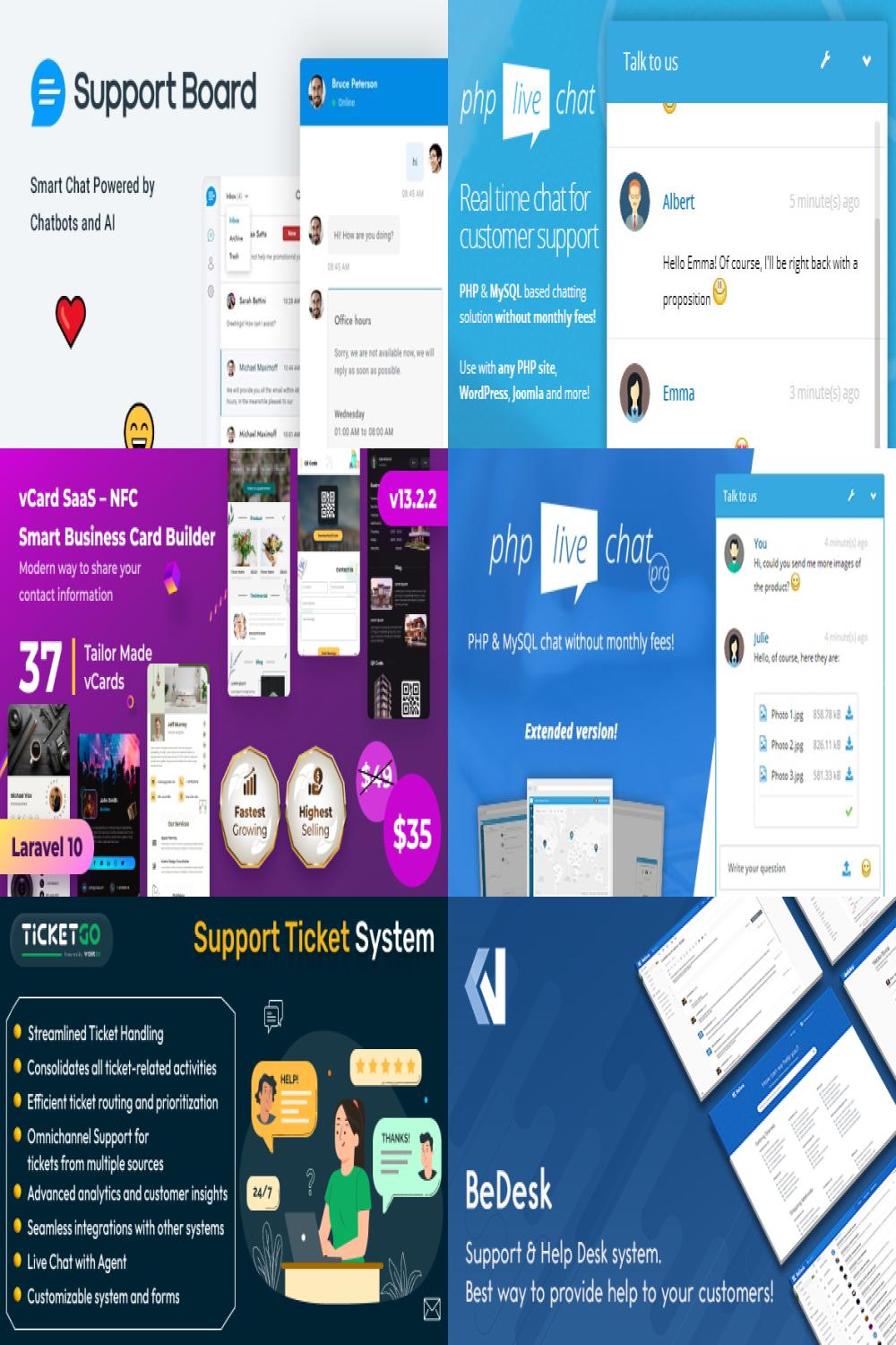 Best PHP Help & Support Tools 2025: Complete Review of Top Customer Support Scripts