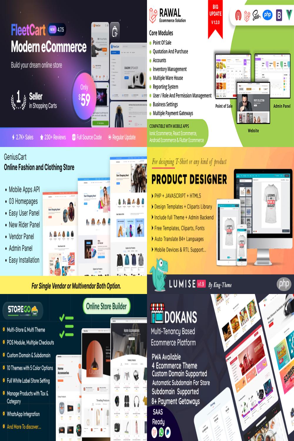 Best PHP eCommerce Scripts & Shopping Cart Solutions: In-Depth Review & Comparison