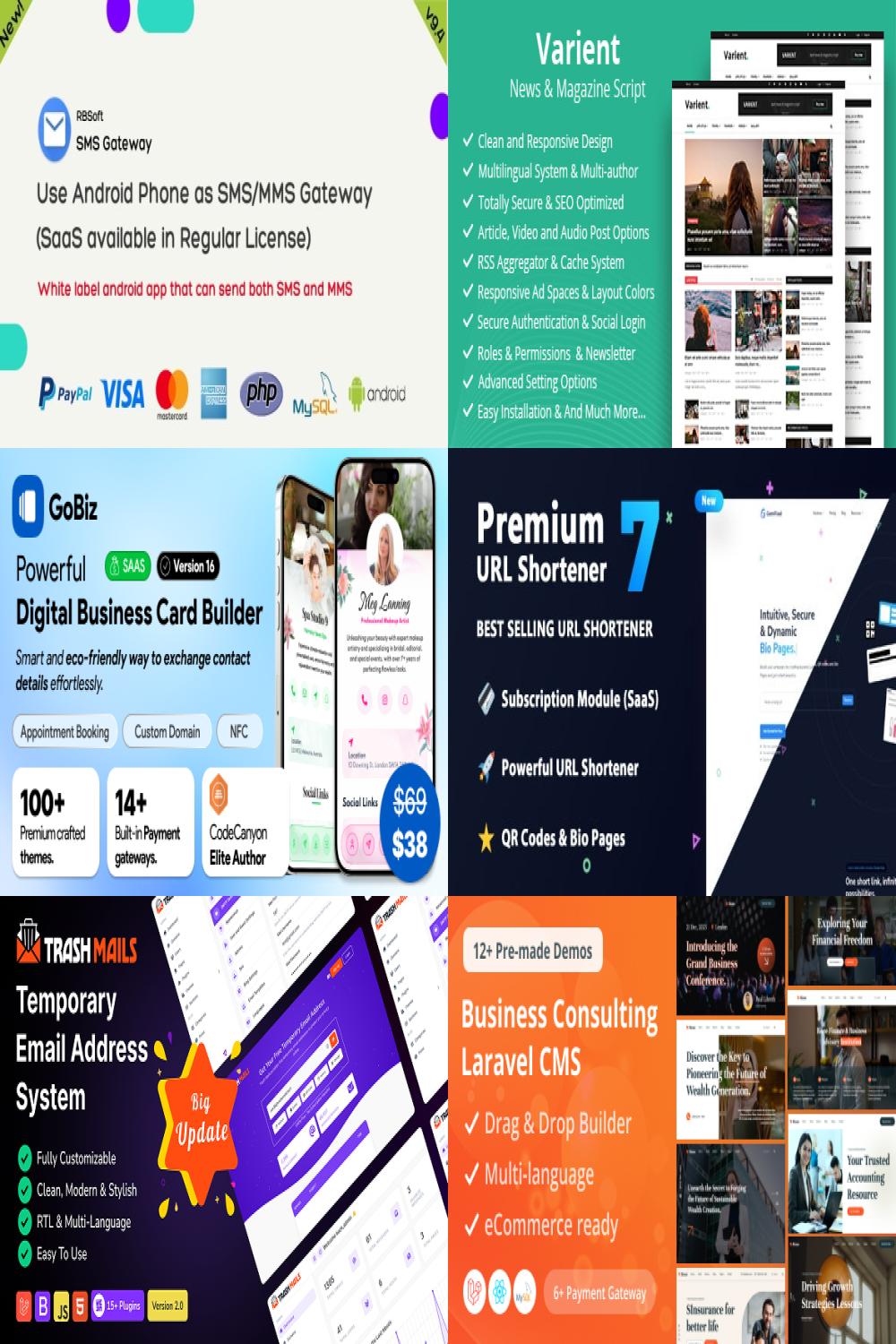 Top PHP Scripts for Business Automation: Comprehensive Review & Buyer’s Guide
