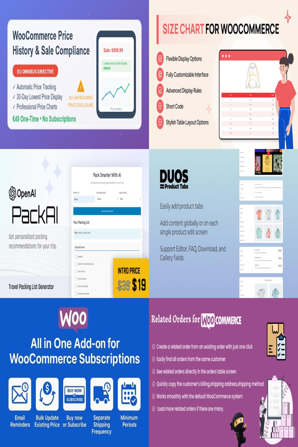 Latest WooCommerce Plugins 2024: Essential Tools for Store Growth & Compliance
