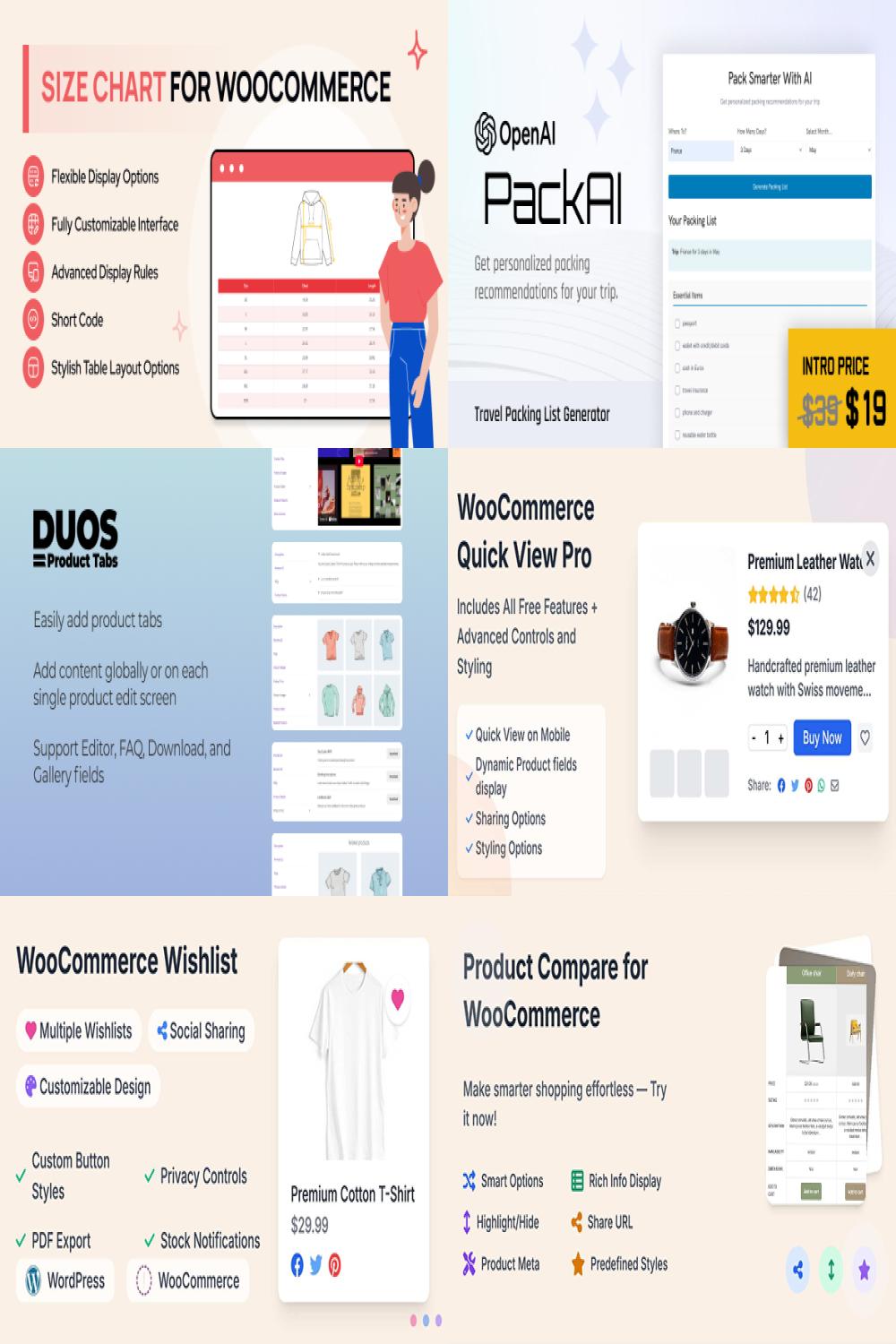 Best Affordable WooCommerce Plugins 2024: Enhance Your Store with Top Low-Cost Tools