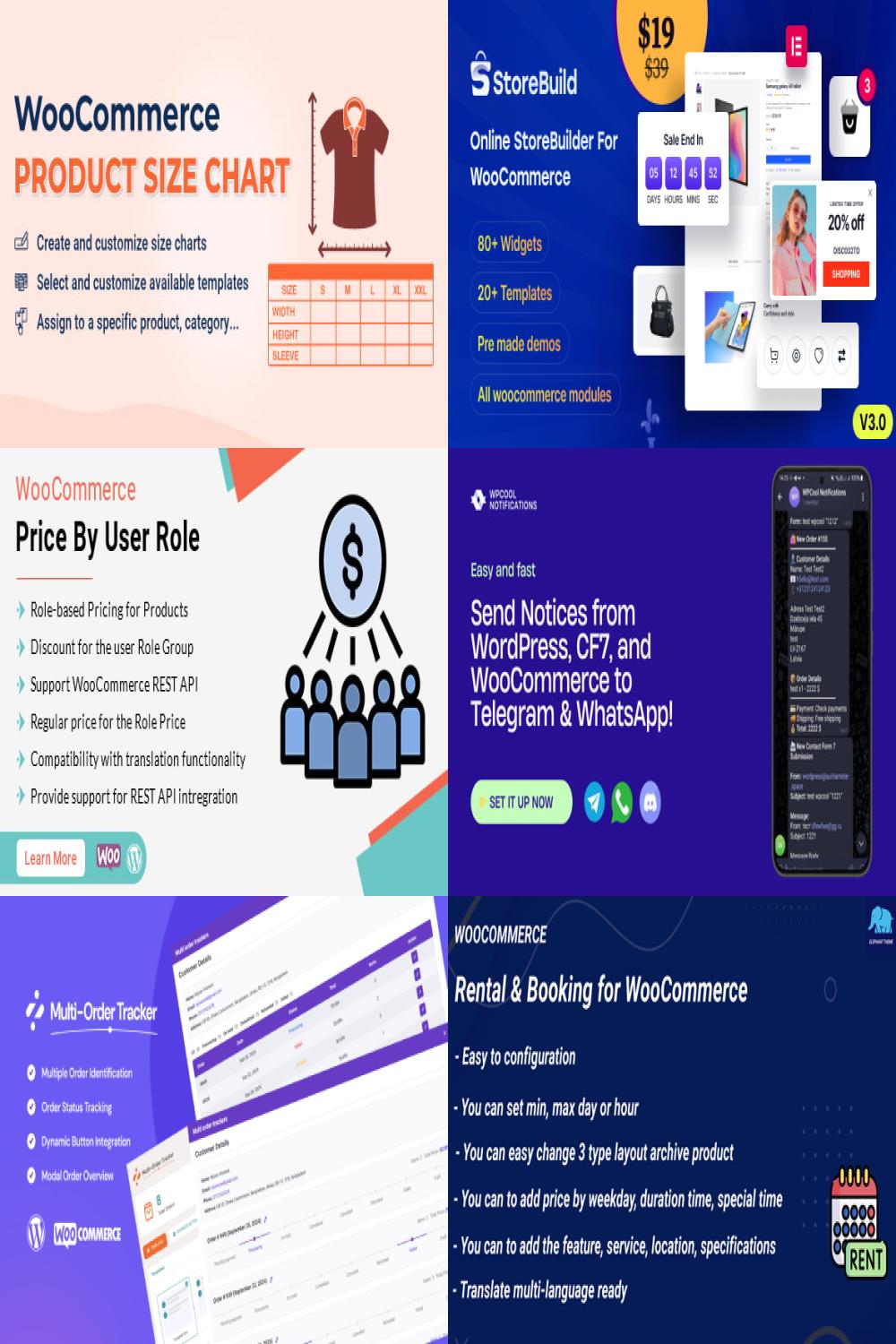 Top 10 Best-Selling WooCommerce Plugins in 2024: Boost Your Online Store