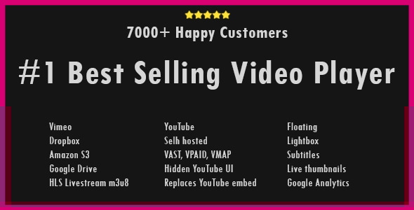 Elite Video Player WordPress Plugin
