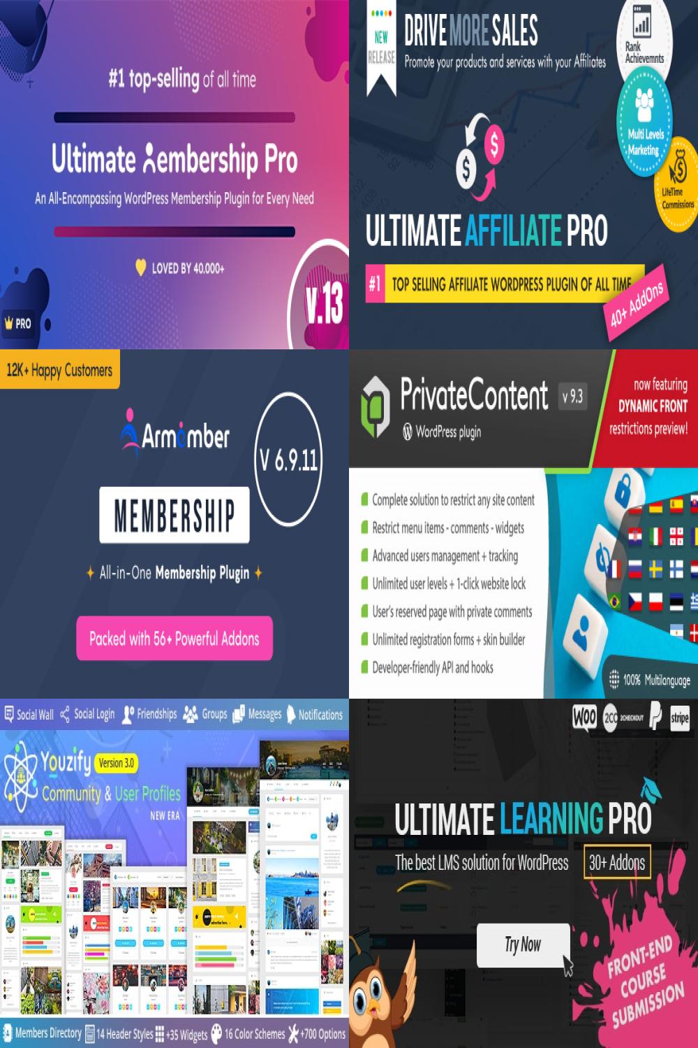 Best WordPress Membership & Community Plugins: Comprehensive Reviews for 2024