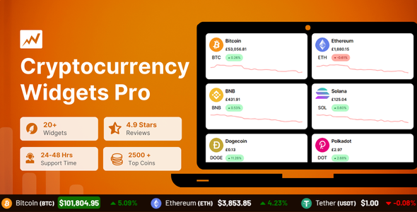 Cryptocurrency Price Ticker Widget PRO – WordPress Plugin