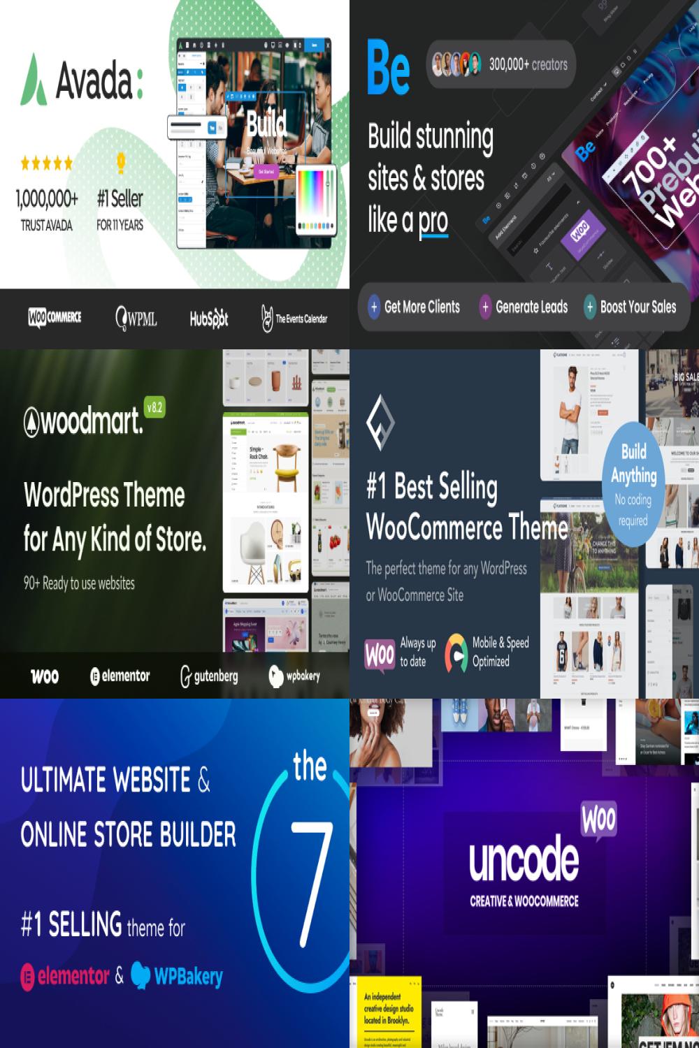 Top 10 Best-Selling WordPress Themes for 2024: Ultimate Guide for Every Website