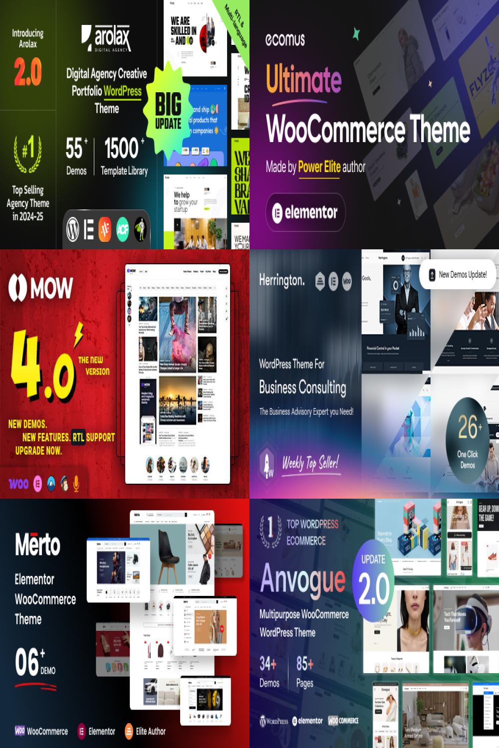 Top 10 Best New WordPress Themes of 2024: Modern, Versatile & High-Converting Designs
