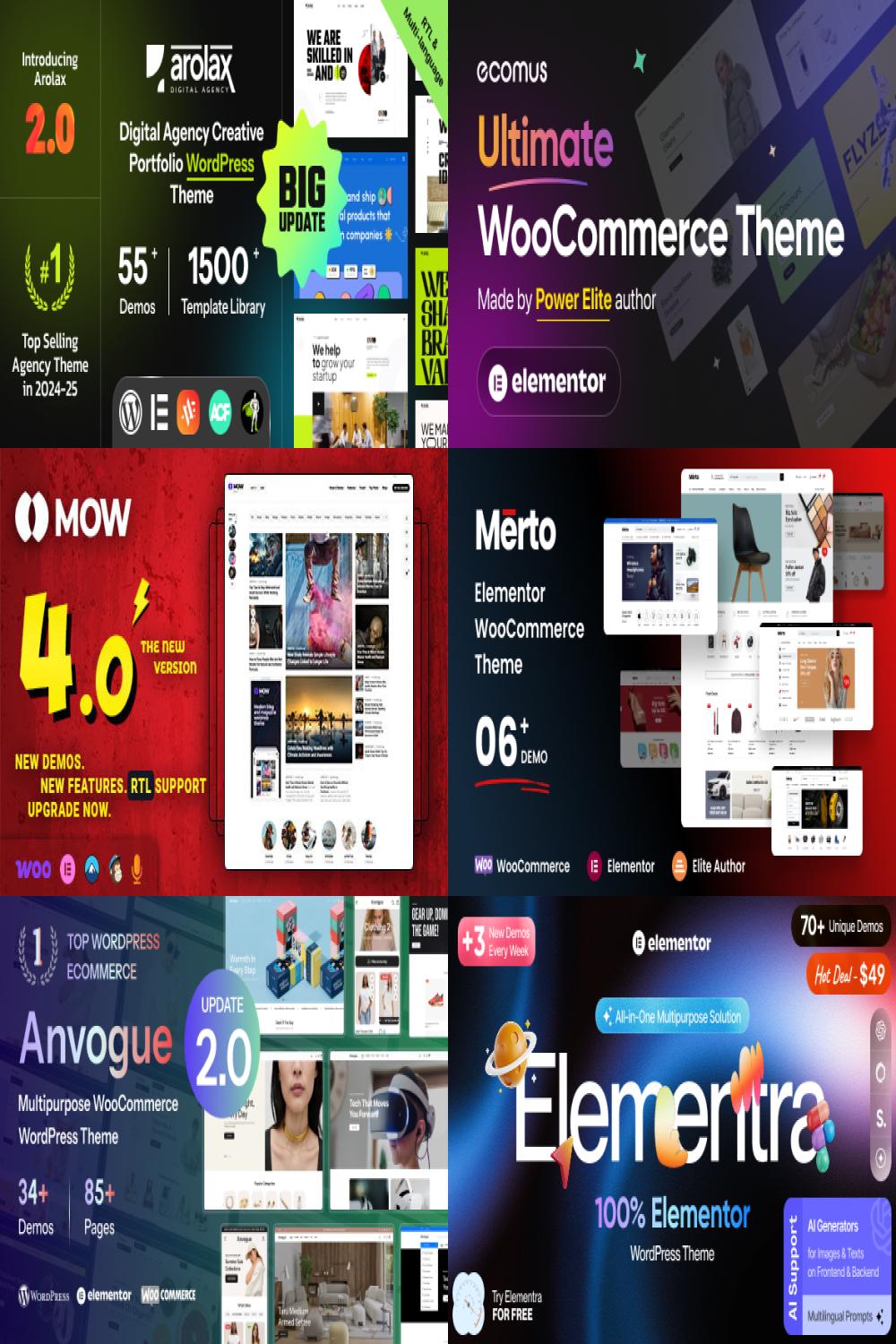 Top 10 Best Responsive WordPress Themes of 2024: Modern, Versatile & High-Converting Designs