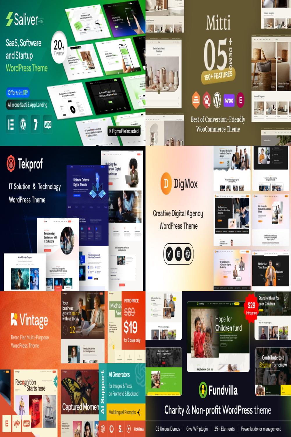 Top 10 Newest WordPress Themes of 2024: Modern, Niche-Focused & High-Converting Designs