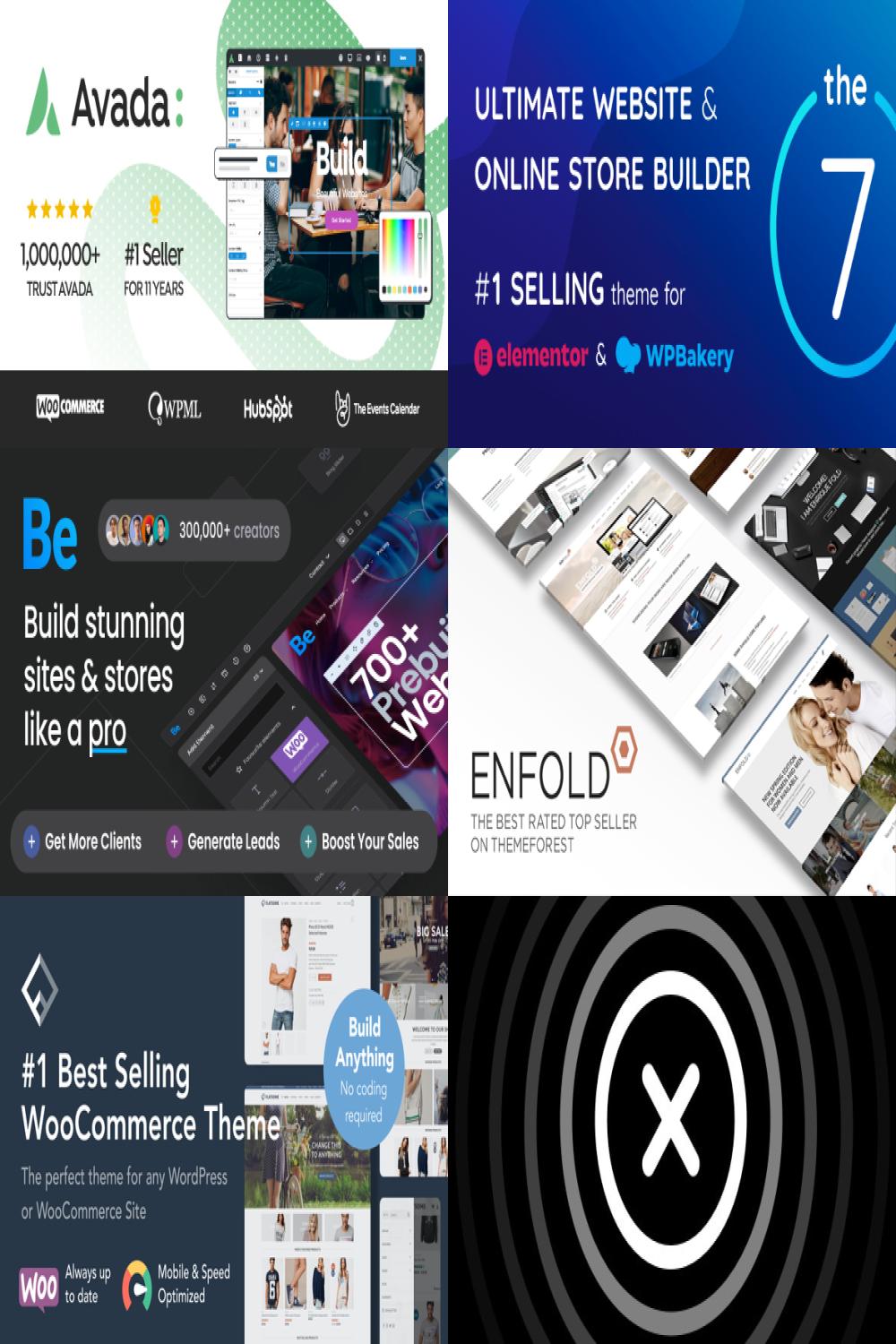Best-Selling WordPress Themes: Top Multipurpose Picks for 2024