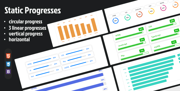 Static Progresses (No JS)