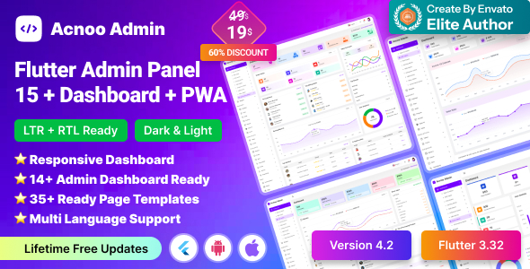 Acnoo Admin: Flutter Admin Panel Dashboard with PWA