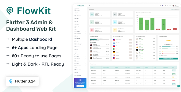FlowKit: Flutter Admin Dashboard Kit