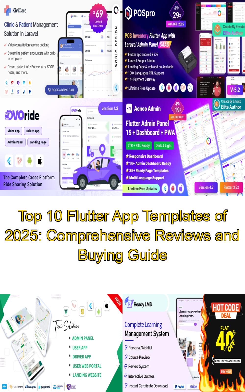 Top 10 Flutter App Templates of 2025: Comprehensive Reviews and Buying Guide