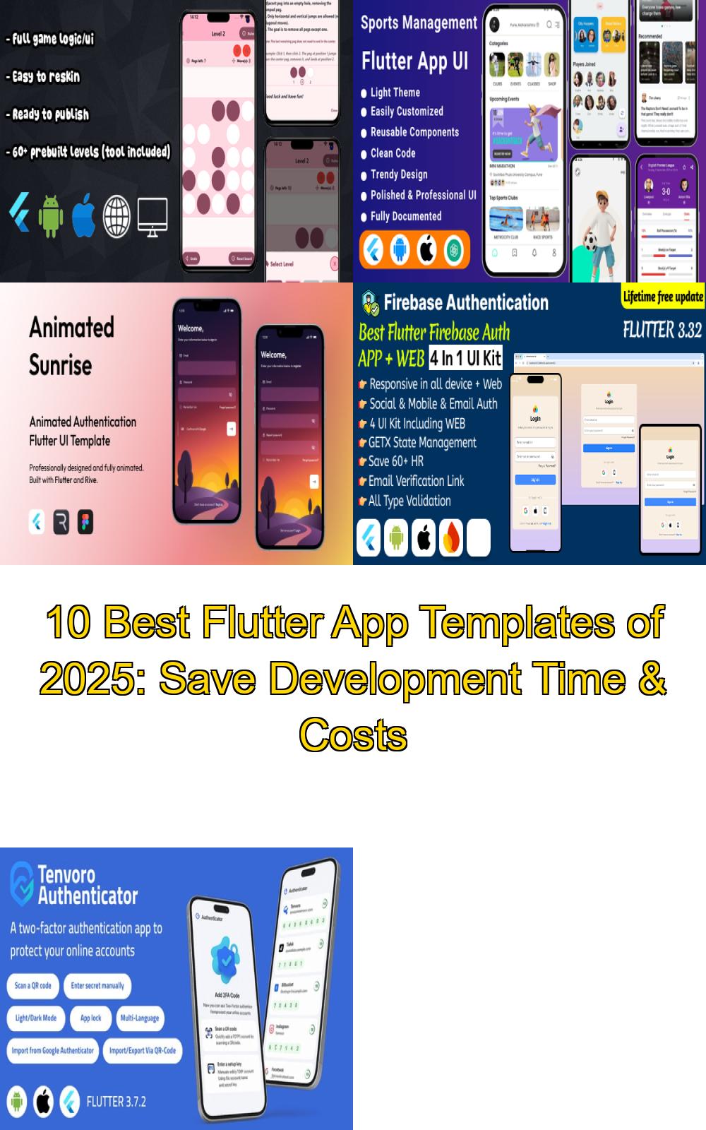 10 Best Flutter App Templates of 2025: Save Development Time & Costs