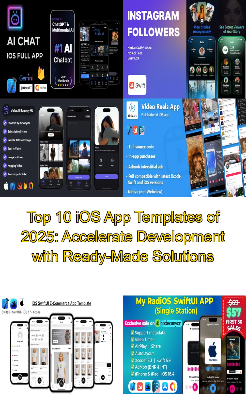 Top 10 iOS App Templates of 2025: Accelerate Development with Ready-Made Solutions
