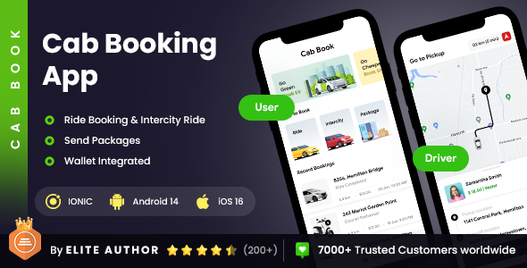4 App Template - Book a Cab, Courier, Package Sending App