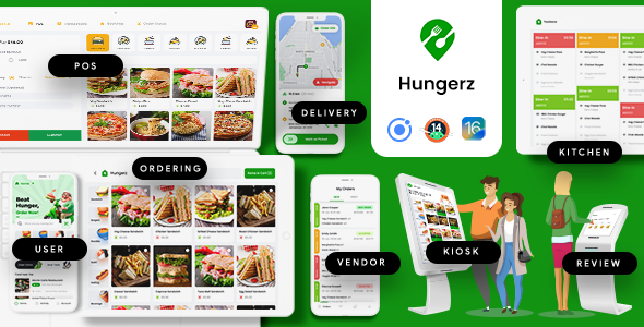 14 App Template - Food Ordering Multi Restaurant App Bundle