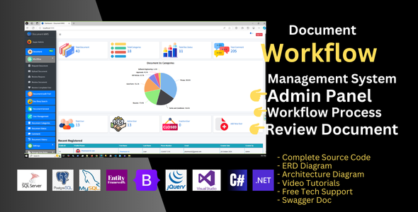 **Document Workflow Management System**