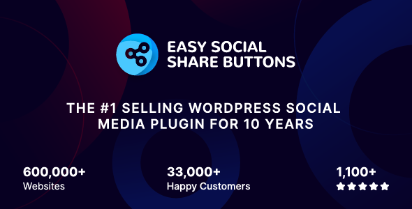 **Easy Social Share Buttons for WordPress**