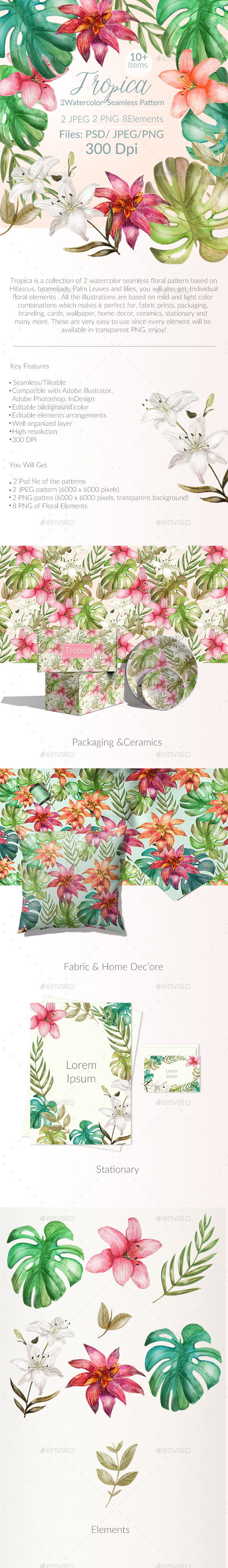 Seamless Watercolor Tropical Floral Pattern.
