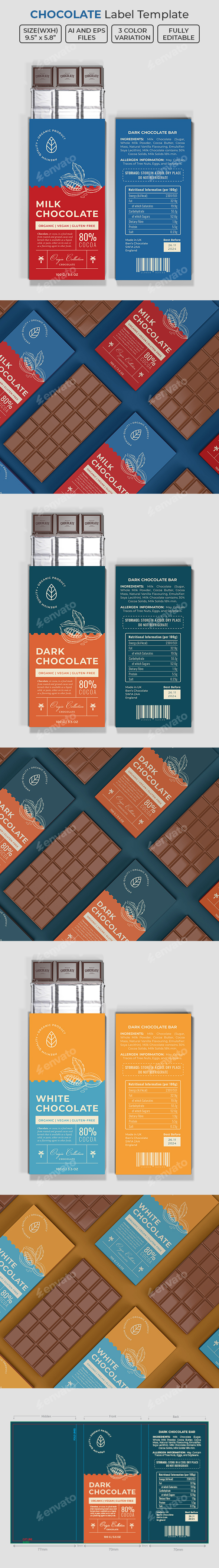 10 Best-Selling Professional Packaging Design Templates That Will Transform Your Brand in 2025