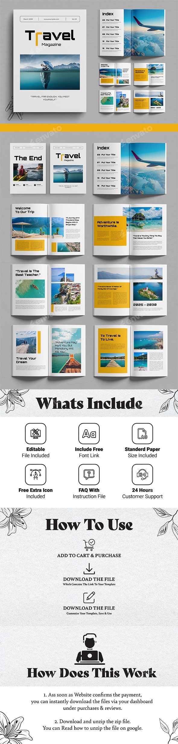 Travel Photo Book Layout