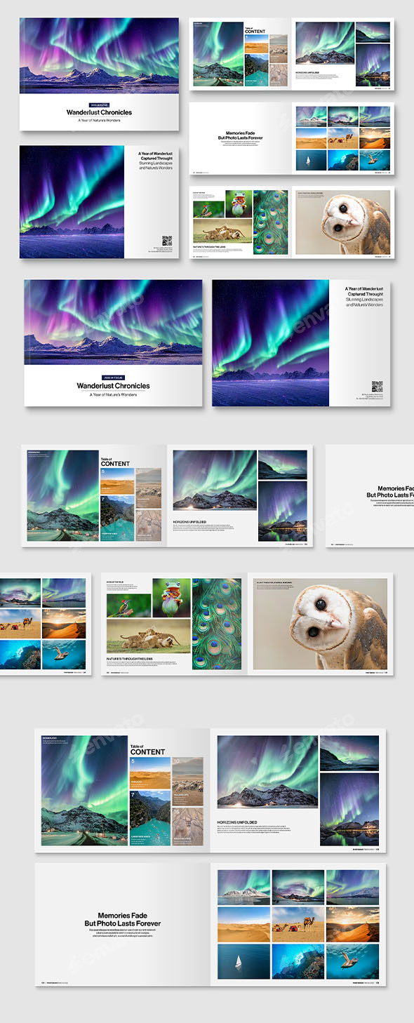 Top 10 Best-Selling Professional Photo Album Templates for 2025 📸