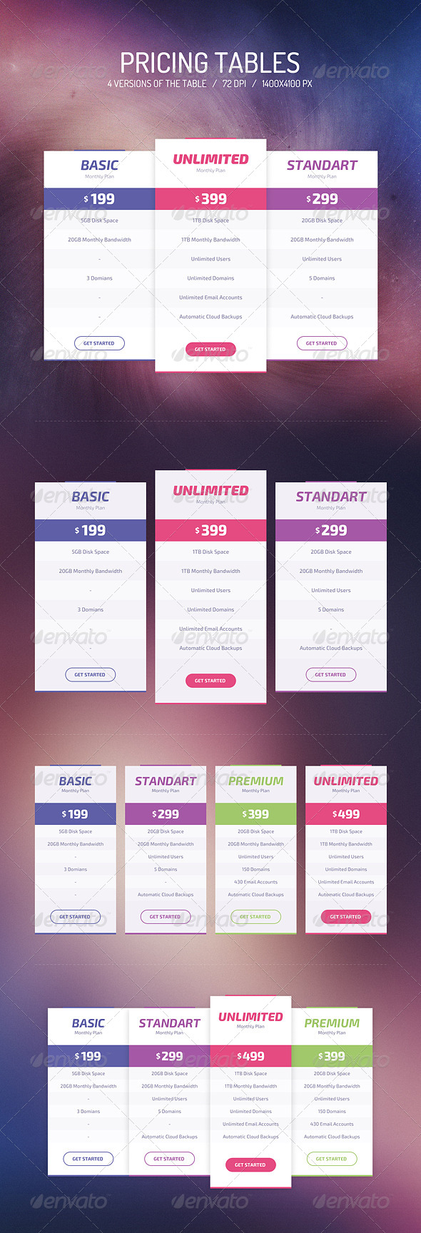 Pricing Tables
