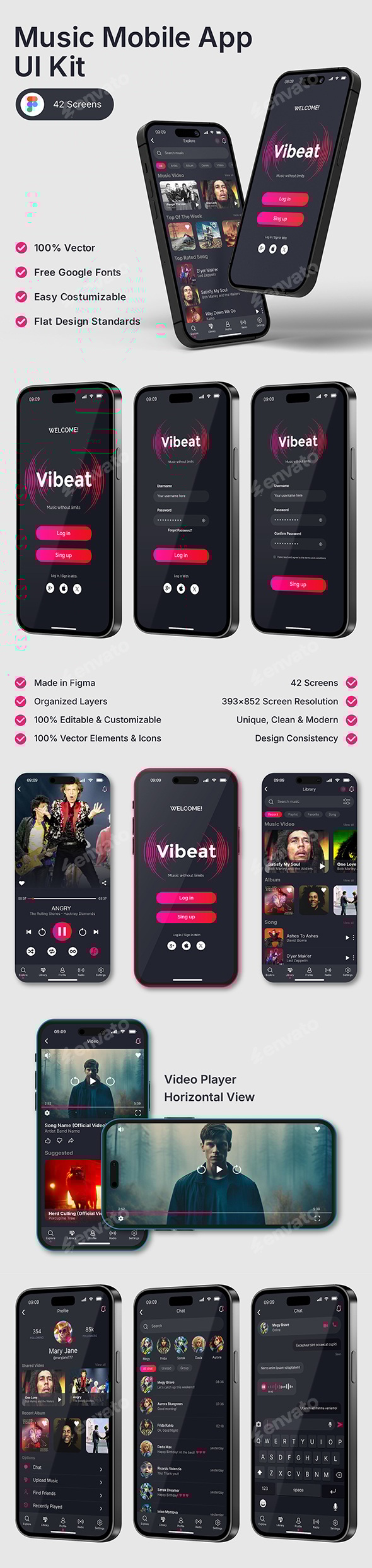 Figma Vibeat Music App UI Kit