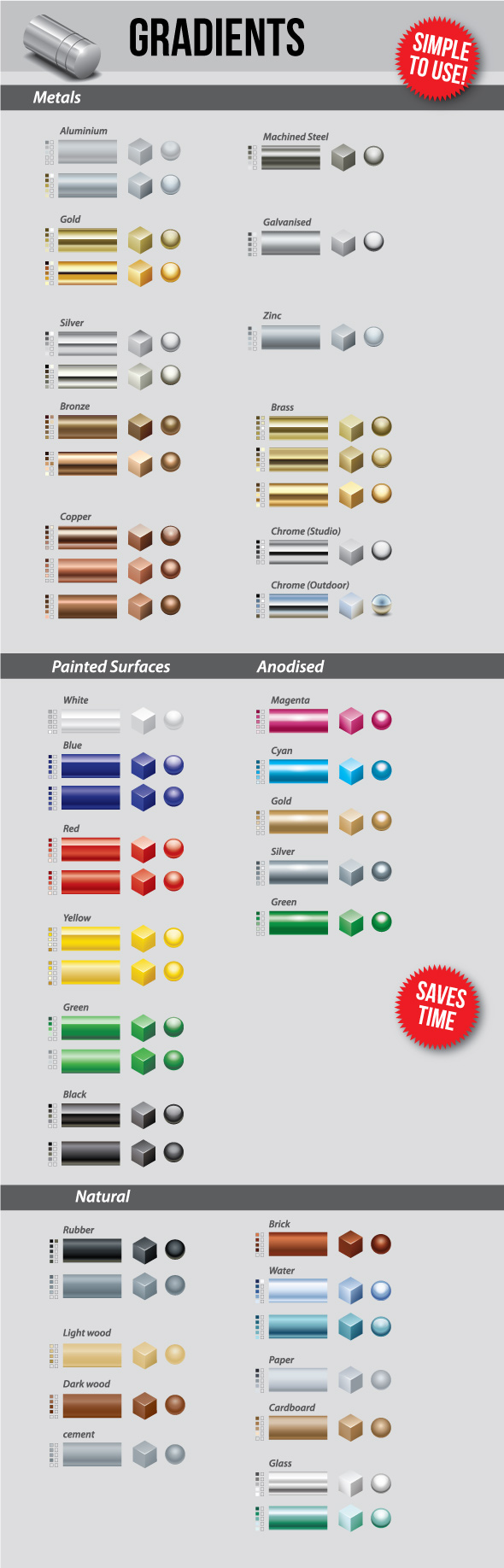  Top 10 Best-Selling Professional Design Templates for 2025: Transform Your Creative Projects