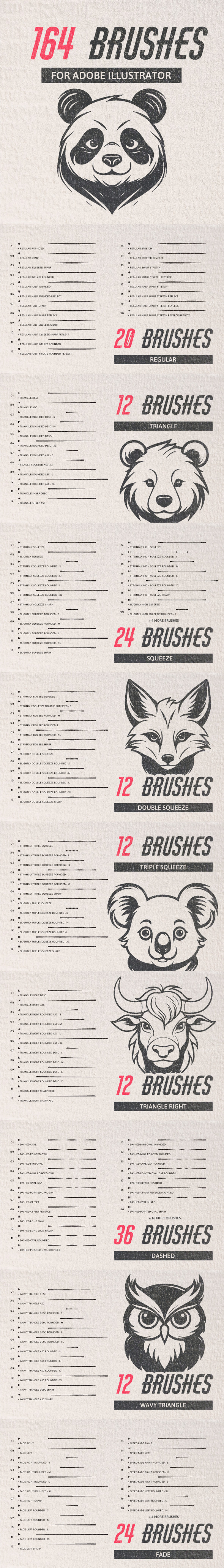 🎨 Top 10 Must-Have Adobe Illustrator Templates That Will Transform Your Creative Workflow in 2025