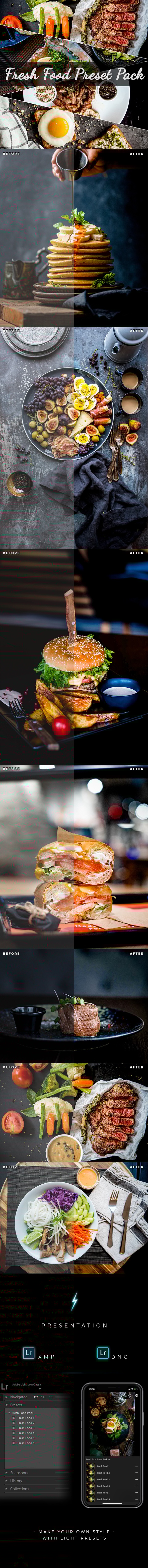 Fresh Food Preset Deluxe Edition