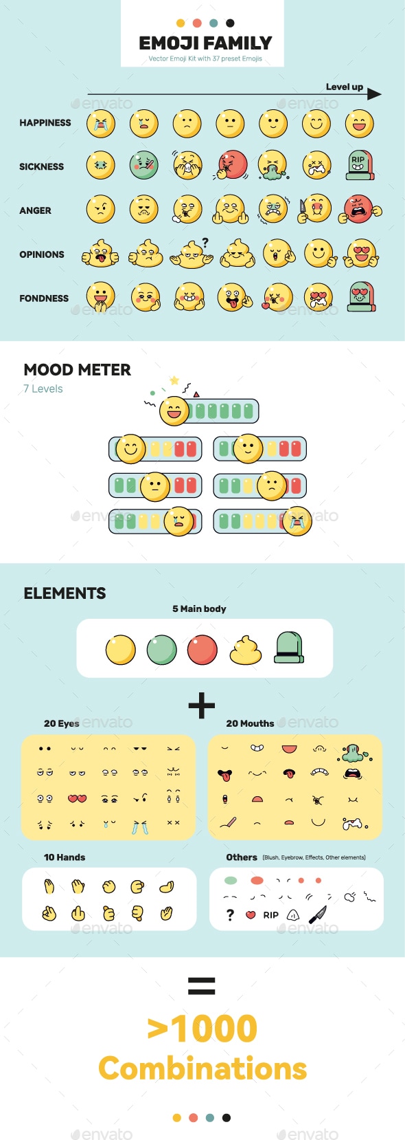 Emoji Character Kit