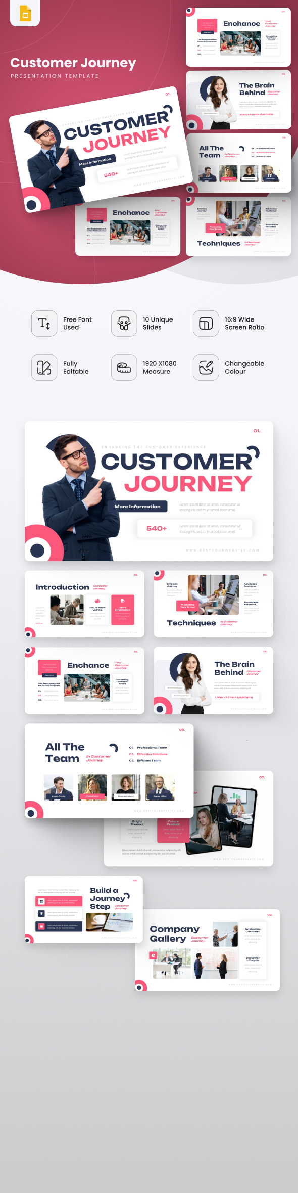 Customer Journey Google Slide Template