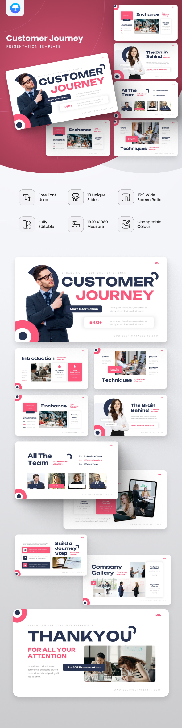 Customer Journey Keynote Template