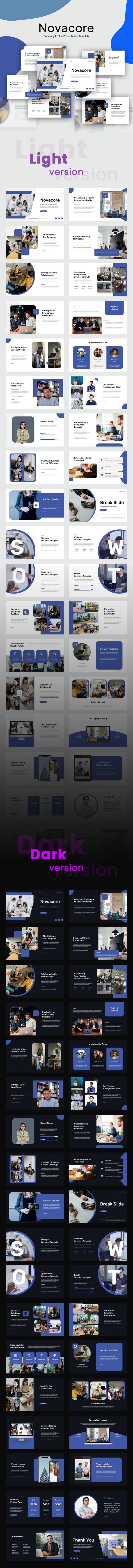 Novacore - Company Profile Keynote Template