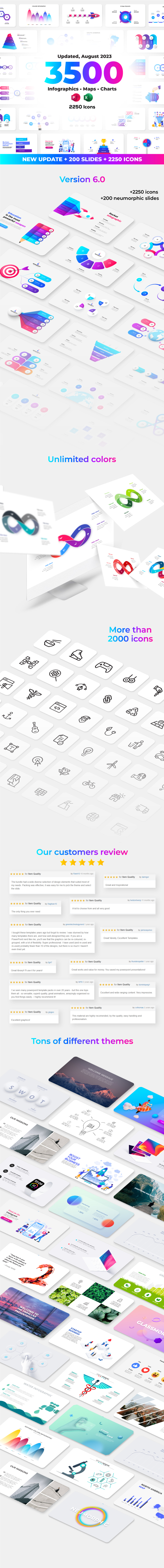 Multipurpose Infographics PowerPoint Templates v.6.0