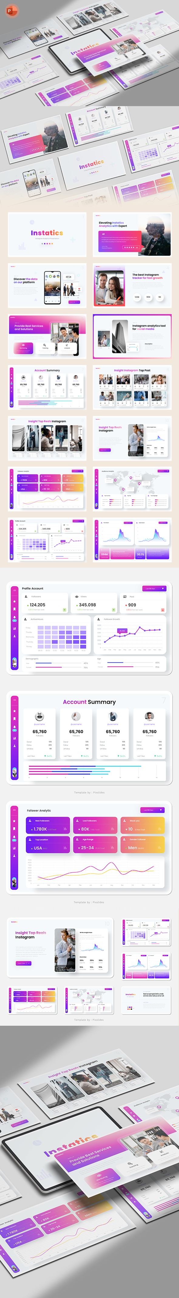 Instagram Analytics PowerPoint Presentation