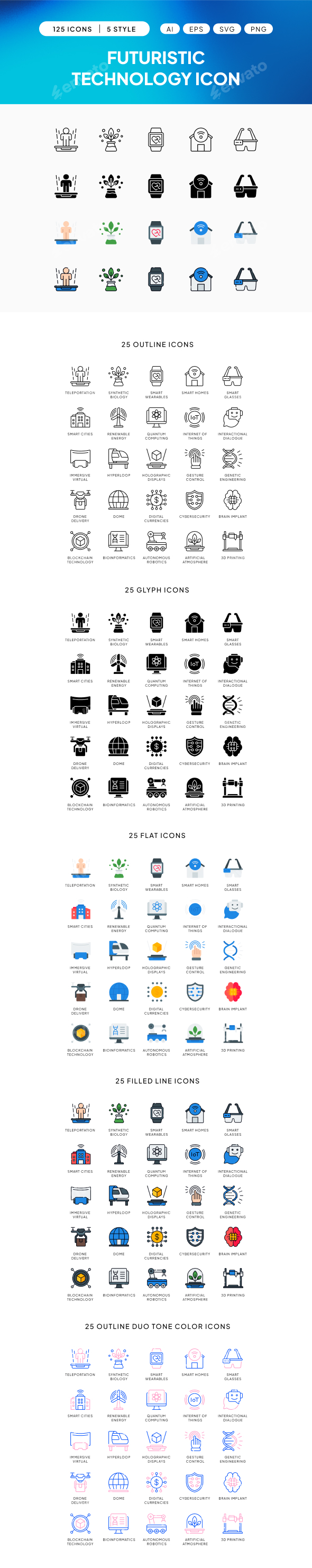 Futuristic Technology Icon Set