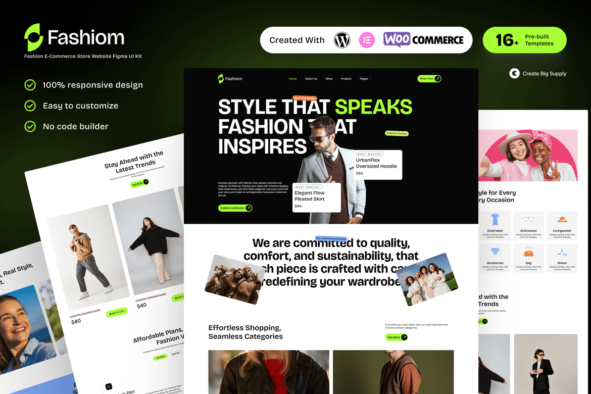 Fashiom - Fashion E-Commerce Store Elementor Template Kit