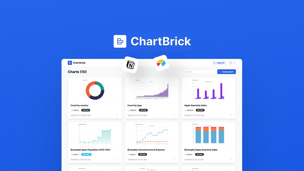 ChartBrick