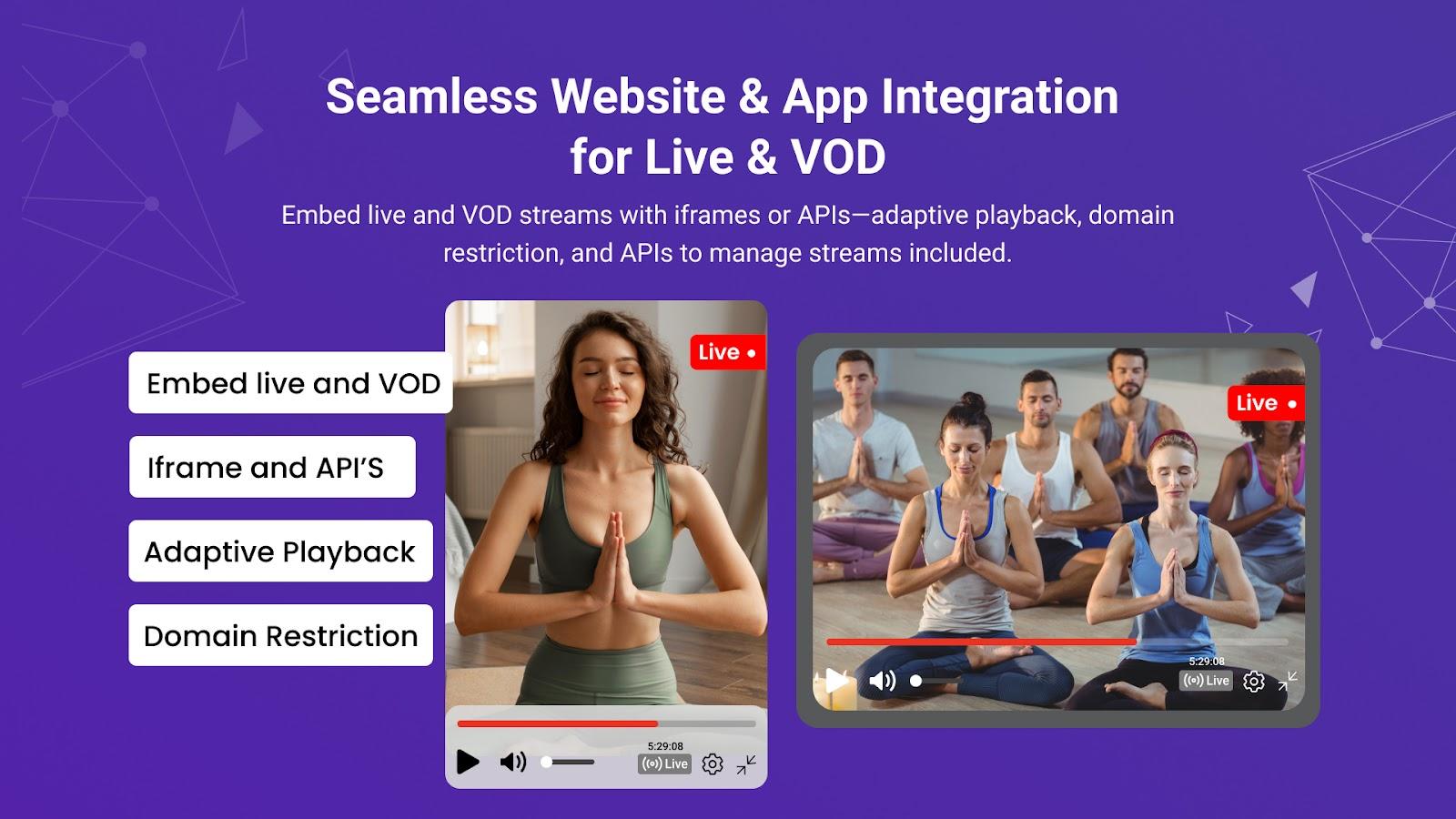 Website integration