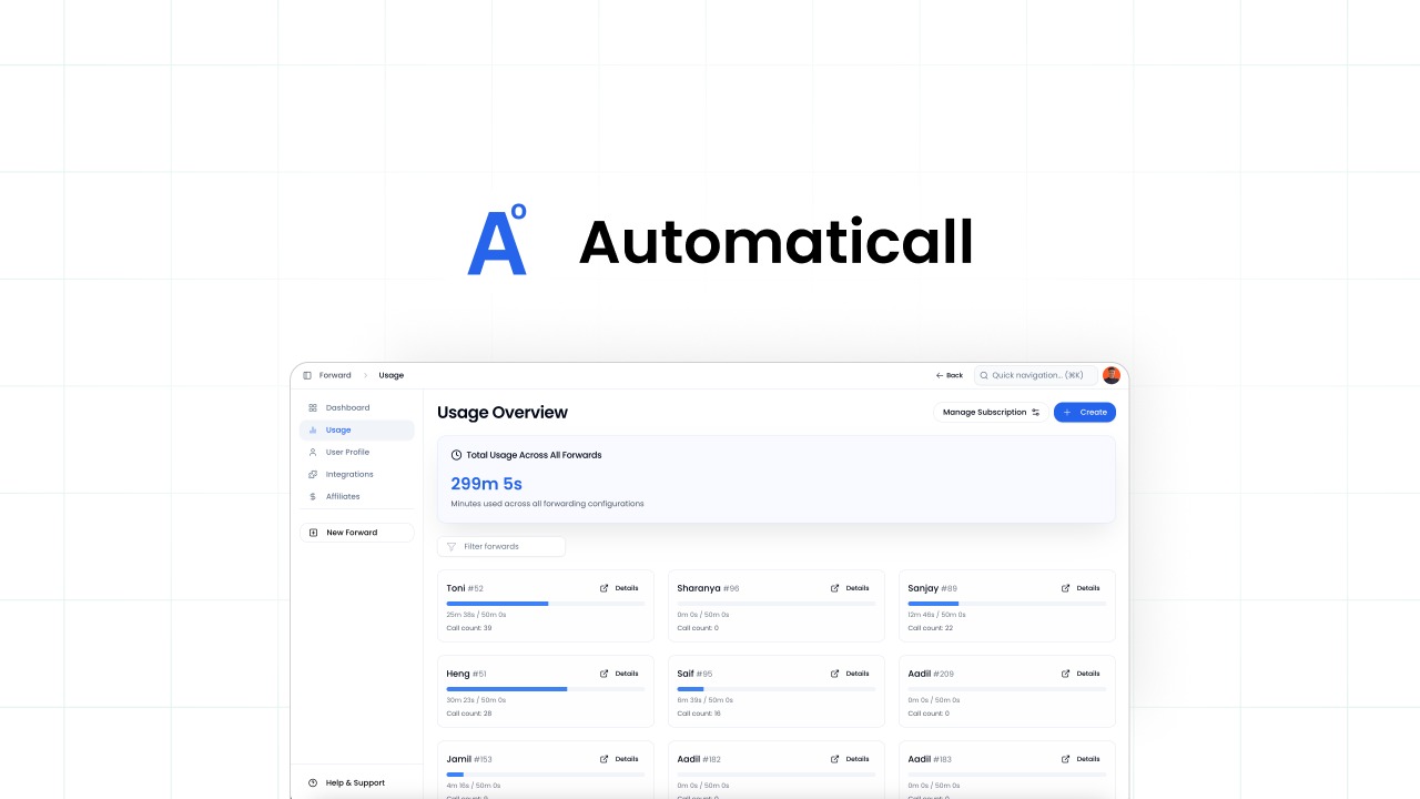 Automaticall