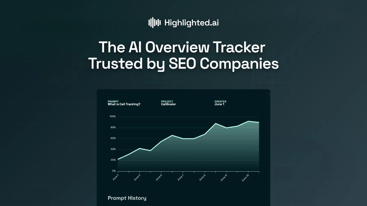 Highlighted.ai - AI Overview Tracking
