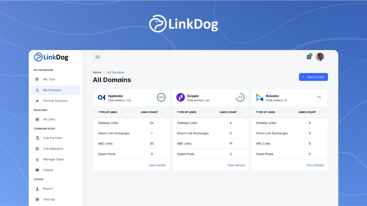 LinkDog