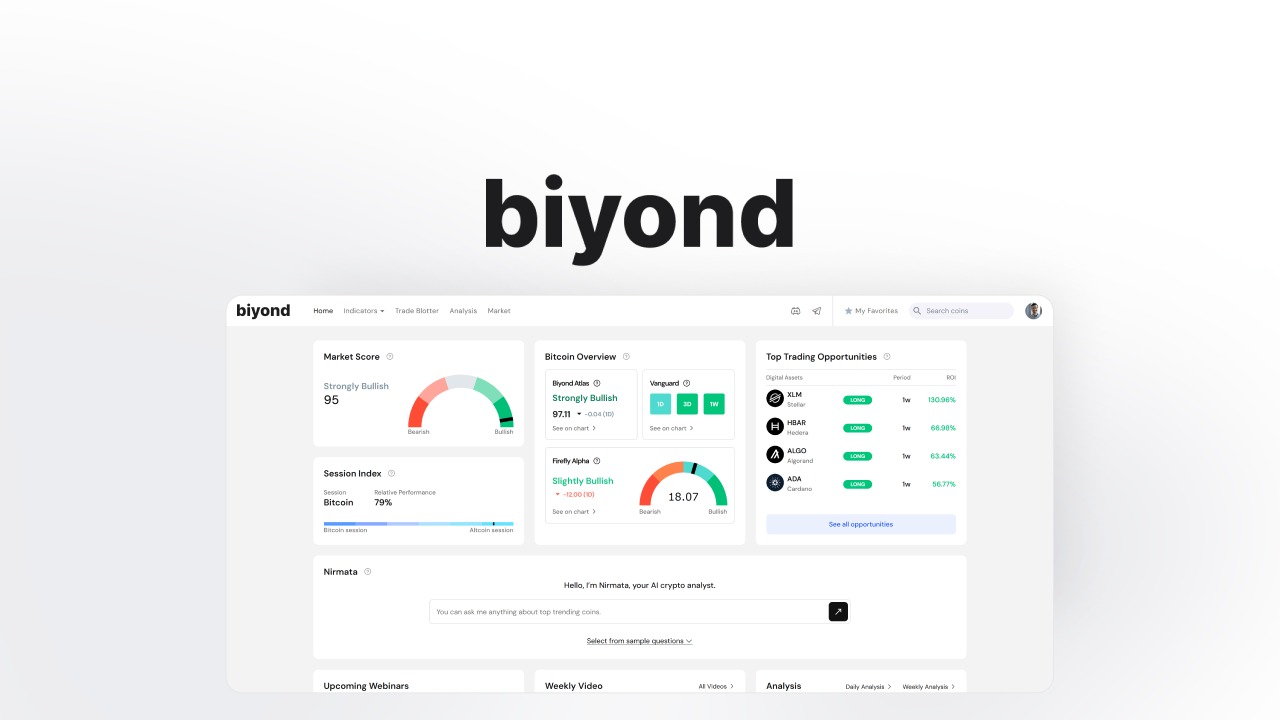 Biyond