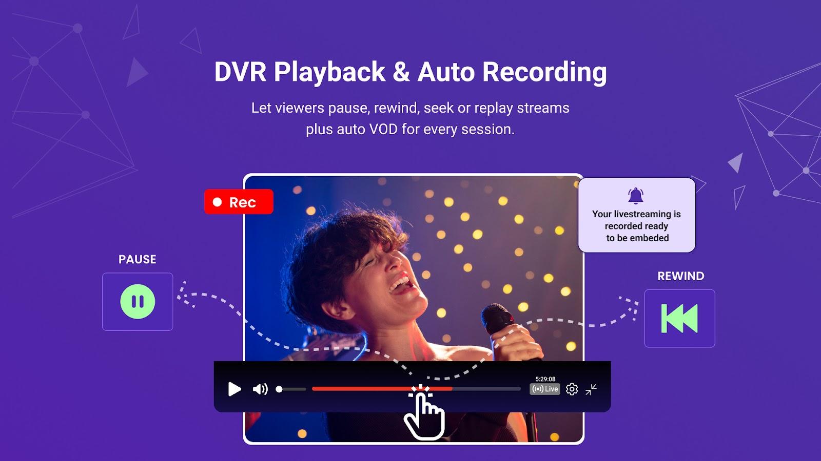 DVR features